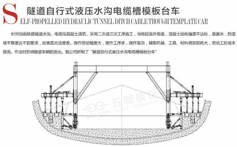 水溝電纜槽模架
